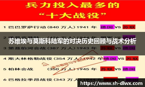 苏维埃与莫斯科陆军的对决历史回顾与战术分析